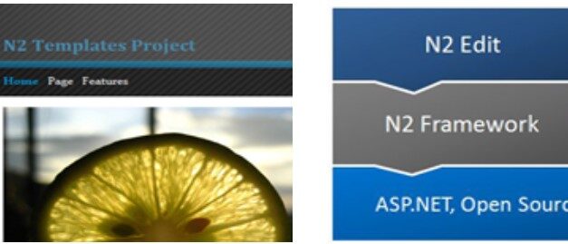 N2 Open Source ASP.NET CMS